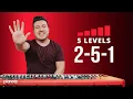 5 Levels Of The 2-5-1 Piano Lesson