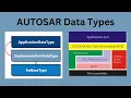 AUTOSAR DATA TYPES AUTOSAR DATA TYPE