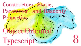 Object Oriented Typescript - Constructors Static Parameter and Readonly Properties