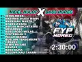 Download Lagu Dj Iming Iming Midel Gurih Bass Legit Viral Tiktok Full Album