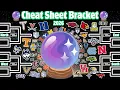 CHEAT SHEET March Madness 2026 Bracket Full Predictions