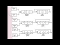 Vector Processing