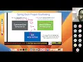 Spring Boot Session Part1