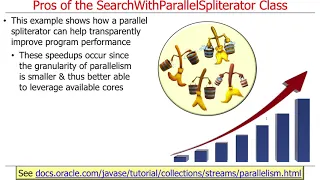 Java 8 SearchWithParallelSpliterator Example Part 2