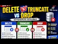 Delete vs Truncate vs Drop - MS SQL Explained with Examples