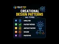 Creational Design Patterns in Java 5 Patterns Every Developer Should Know