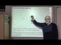 Lecture 1 1c Atomic Emission Spectroscopy