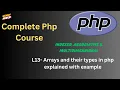 L-13 Arrays in PHP Indexed Associative Multidimensional Arrays Explained with Examples
