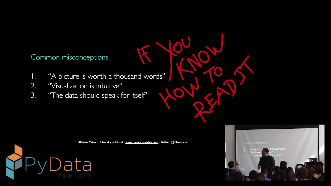 Alberto Cairo: How We Lie to Ourselves With Charts | PyData Miami 2019