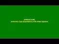 Collection Type Dependency with Setter Injection in Spring Part-1