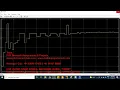 Firefly optimization based Maximum power point tracking technique for solar PV system