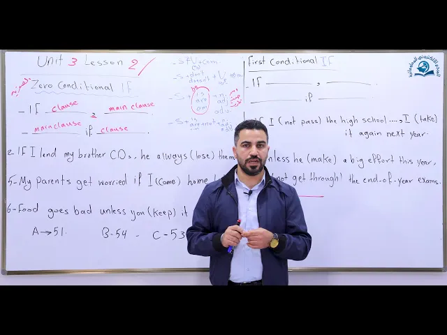 ⁣مادة اللغة الإنكليزية للصف السادس الاعدادي ، الوحدة الثالثة : الدرس الثاني