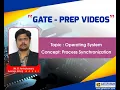 Deadlocks Resource Allocation Graph Part 2 I Operating System I Computer Science Engineering I GATE