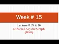 Week Compiler Construction Directed Acyclic Graph Part 1