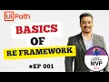 1 UiPath RE Framework Tutorial Dispatcher vs Performer Transaction Types Benefits Beginners