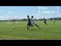 EDP Summer Sizzler 2026 - Boys U12 Blue