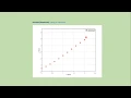 5 1 Euler s method MatLab code download link
