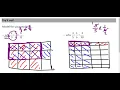 MATH140 Lesson 20 Multiplying Fractions