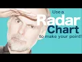 Use a Radar Chart to Explain Your Data