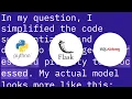 Celery with Flask and Flask-SQLAlchemy cannot update a database record