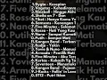 Download Lagu LAGU SPOTIFY INDONESIA 90-an \u0026 2000-an BAND POP HITS NOSTALGIA | Playlist Full Album Akustik 2025