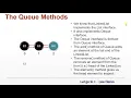 Java Collections - LinkedList as Queue Java Tutorial Part 1