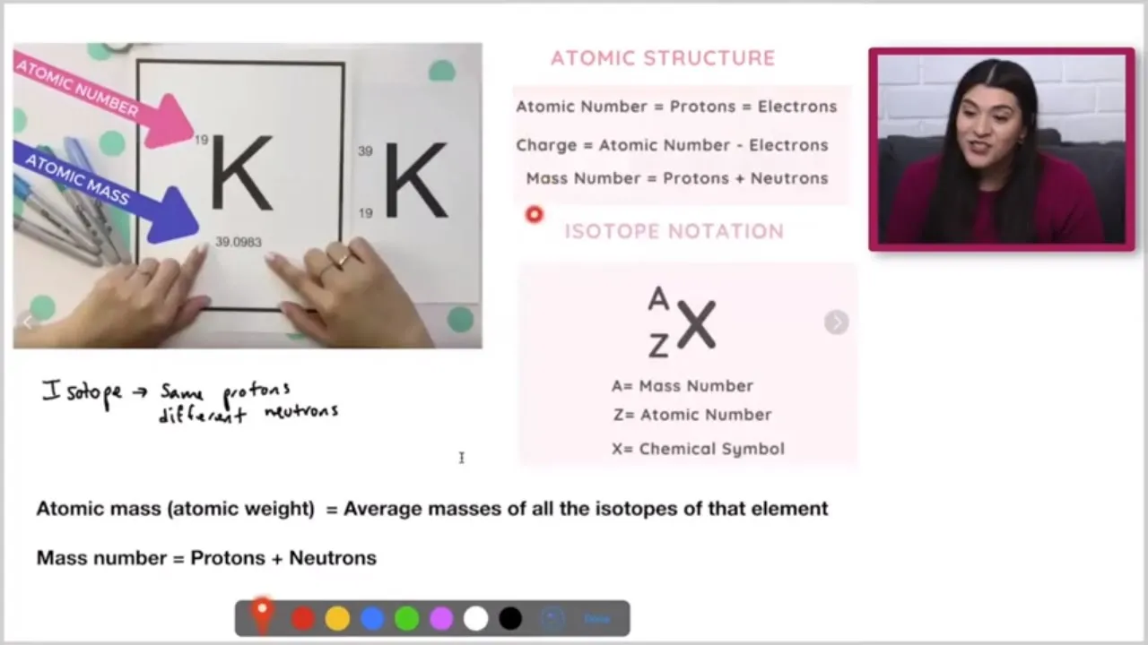 Atomic Number, Atomic Structure, Mass Number and Atomic Mass | Study Chemistry With Us