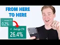 DO THIS to BOOST YOUR ORGANIC CTR to RANK
