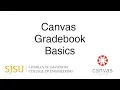Canvas Gradebooks