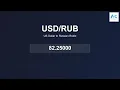 USD to RUB Today US Dollar vs Russian Ruble 5 October 2025 USD Rising RUB Falling