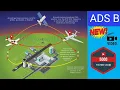 ADS B HOW IT WORKS