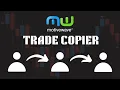 Motivewave How to Use Trade Copier