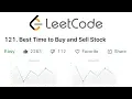 LeetCode Best Time to Buy and Sell Stock Solution Explained - Java