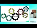 Dynamic configuration management in microservice architecture with Spring Cloud Bartlomiej Slota