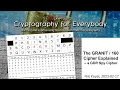 The Cipher Explained - A GDR Stasi Spy Cipher