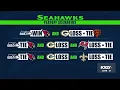 Seahawks Playoff Scenarios