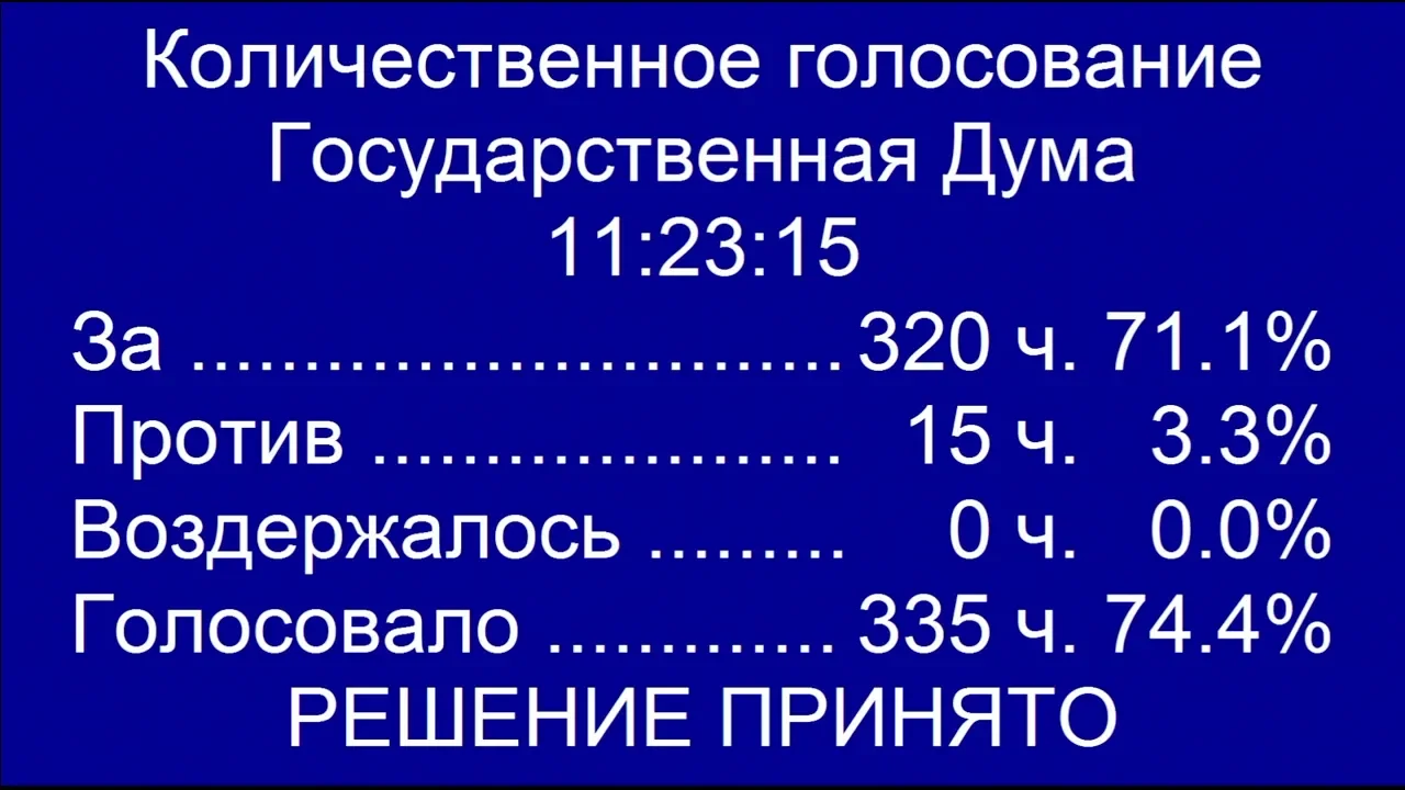 Превью видео 3RaDeErMwd8