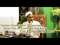 Download Lagu Live Ponpes Jaya Baru ( Hakikat Sifat Ma'ani, Ma'nawiyah ,Muhal Dan Jaiznya Allah  Dan Rosul)