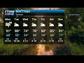 Monday Morning Weather 2026