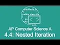 Nested Loops in Java AP Computer Science A 4 4