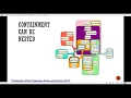 Data Visualization Lecture 5 - 2023