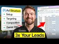 Alert-This New FB AD Campaign Structure is Crushing in Home Service