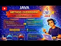 Method Overriding in Java with Examples Runtime Polymorphism Explained OOPs in Java