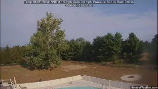 HerseyWeather com Live Skycam