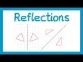 Reflections - GCSE Maths