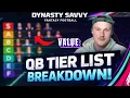 Dynasty QB Rankings - Tier List