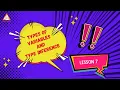 Lesson 7 - Types of Variables and Type inference in Java