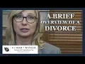 A Brief Overview of the Divorce Process Texas Anita Cutrer