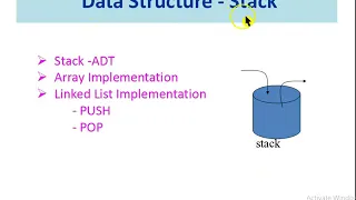 Stack ADT Array Implementation Linked list Implementation Data Structures Fathima G
