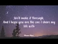 Download Lagu Daniel Bedingfield - If you're not the one (full lyrics)